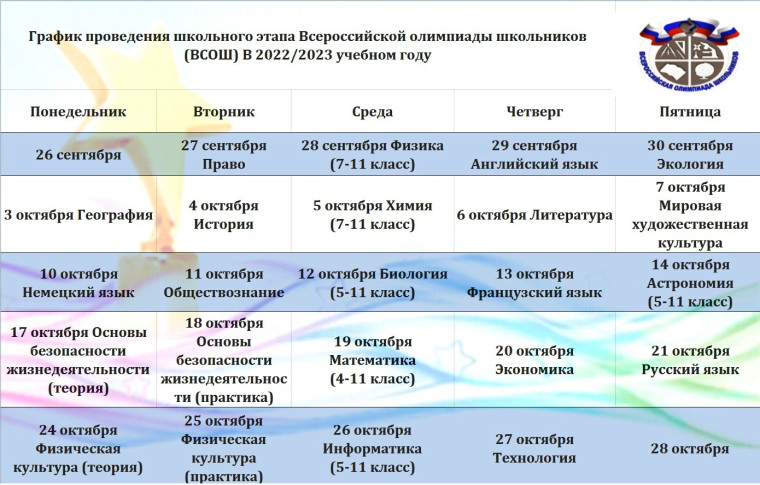 Всероссийская олимпиада школьников.