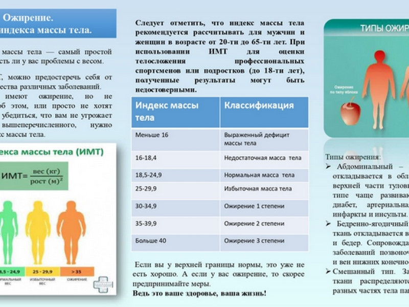 Текущая неделя, с 21 по 27 ноября, в России объявлена неделей популяризации подсчета калорий..